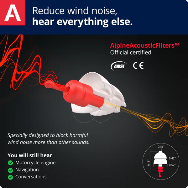 Alpine Motosafe PRO Earplugs Design