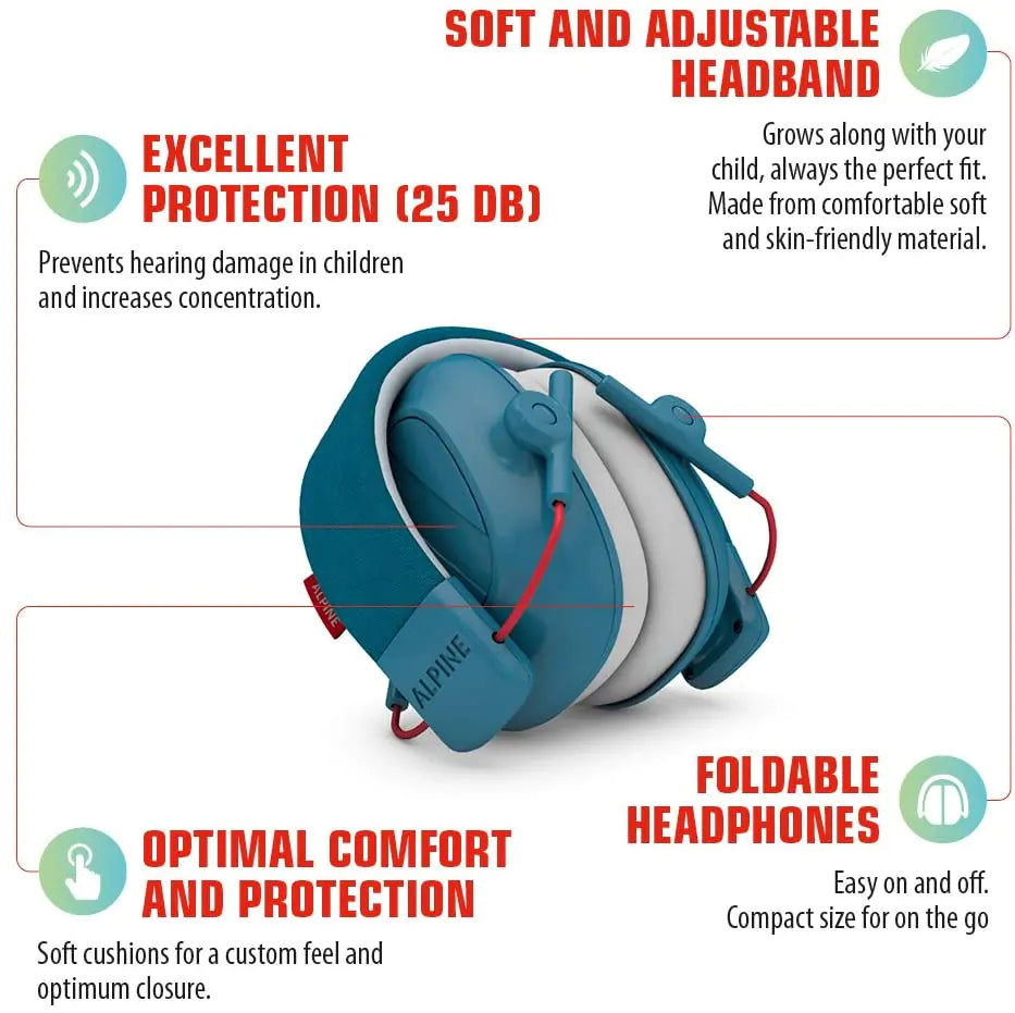 Earmuff Details for Alpine Muffys