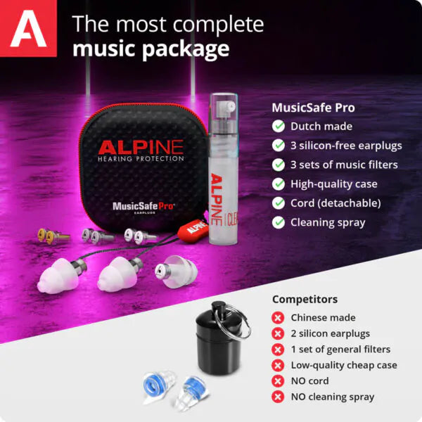 quality earplugs for musicians