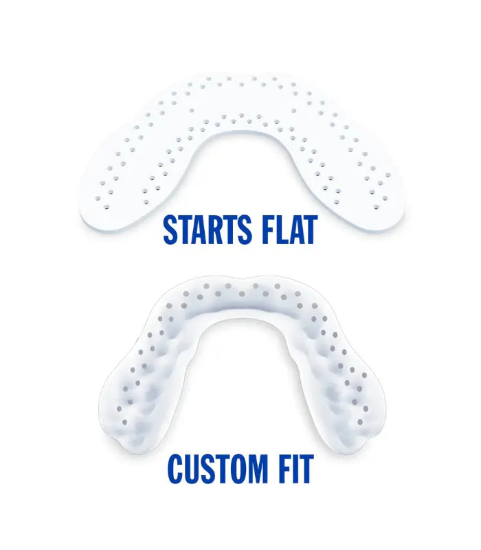 LunaGuard Nighttime Teeth Grinding & Clenching Dental Mouth Guard (2)