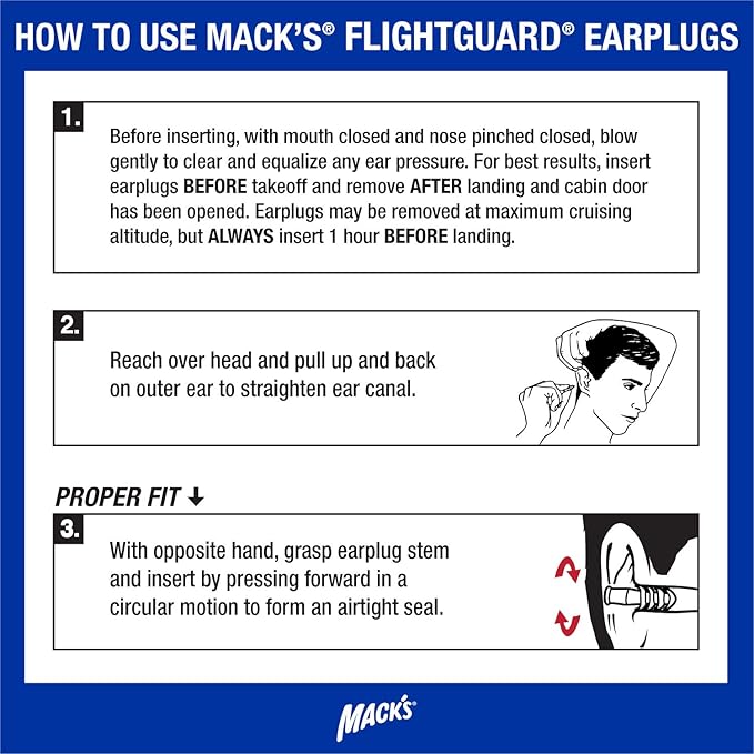 Instruction chart showing how to properly use Mack’s Flightguard airplane pressure-relief earplugs, including steps for equalizing pressure, positioning the ear, and inserting the earplug.