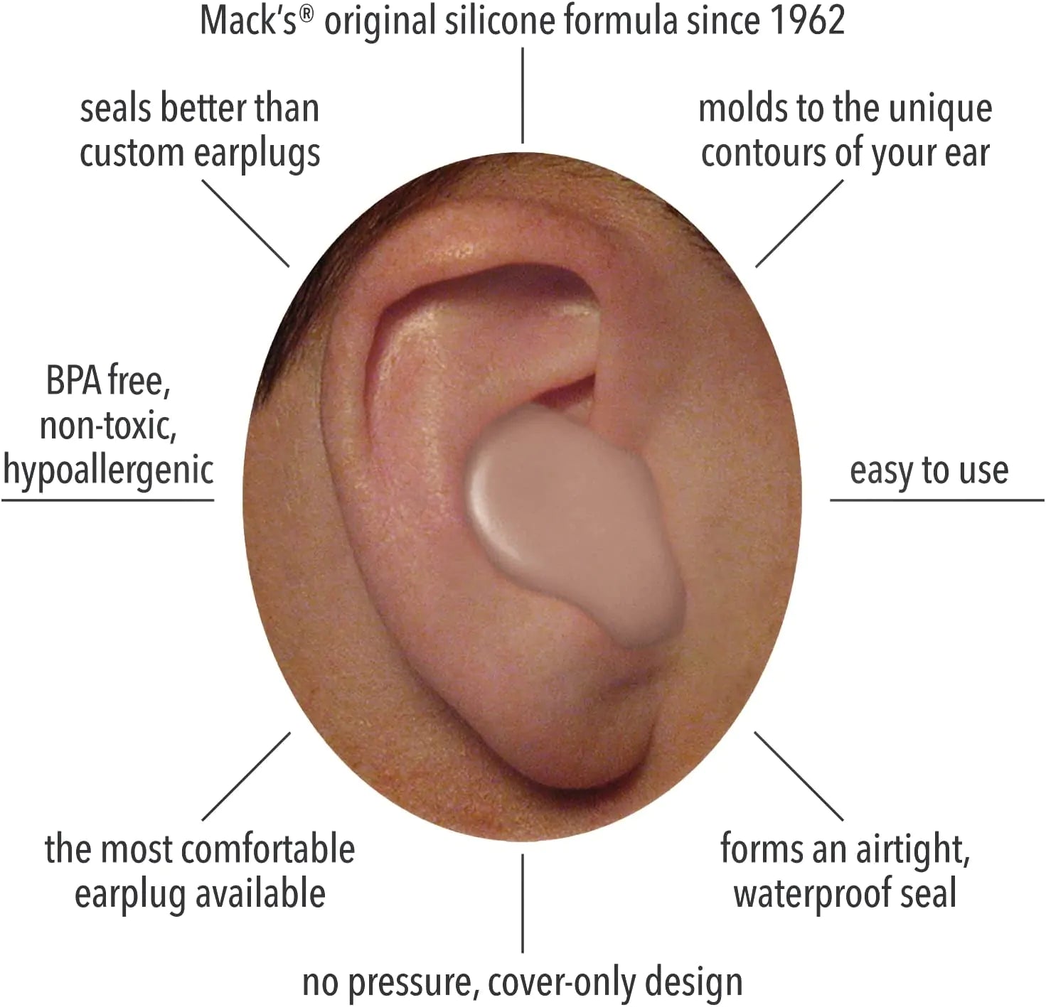 macks snoozer earplugs