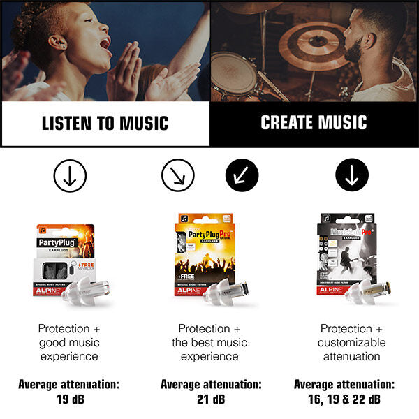 comparison party earplugs