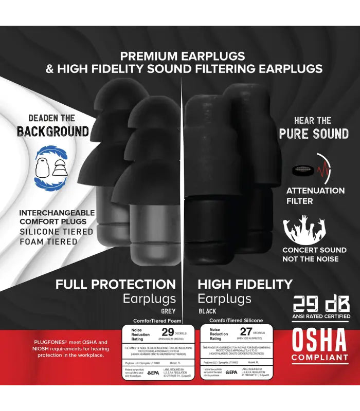 Plugfones Dynamics Hi-Fidelity Earplugs from Sleep and Sound shown with full kit including earplugs ear tips and storage case for sound clarity and protection