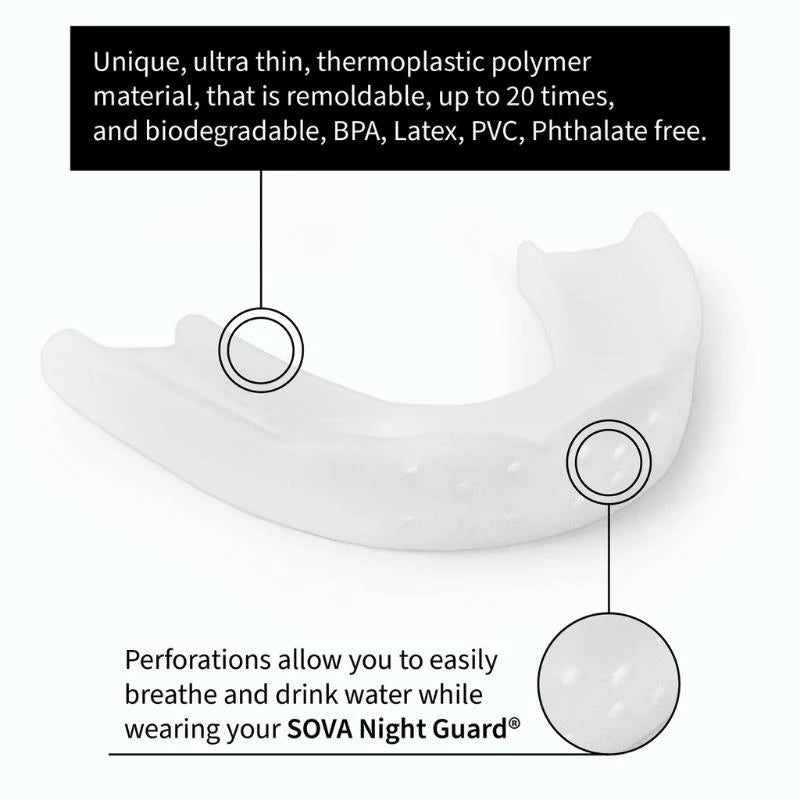 SOVA 3D Night Guard | Teeth Grinding Guard for Moderate Bruxism