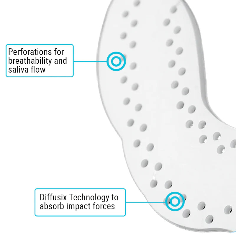 SOVA Adults Aero Night Guard | Ultra-Slim Teeth Grinding Guard