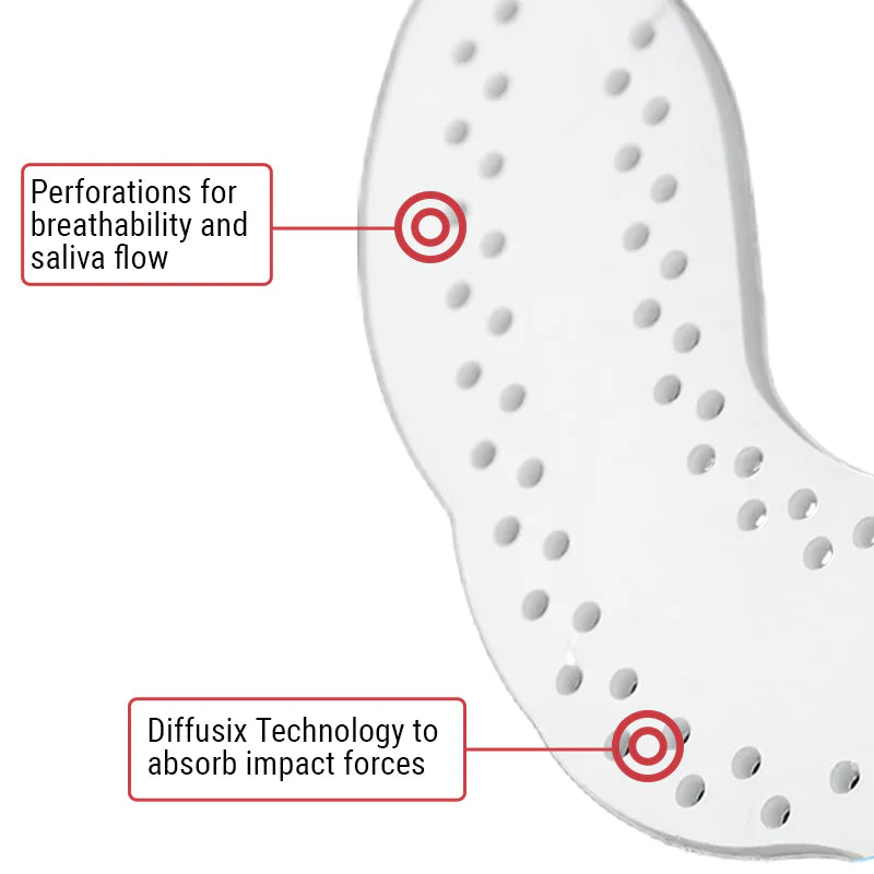 SOVA MAX Night Guard | Heavy-Duty Teeth Grinding Guard for Severe Bruxism