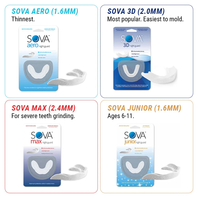 SOVA Night Guard for Bruxism | Teeth Grinding Guard Australia