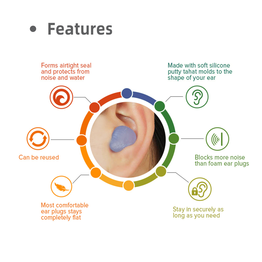 Ear Putty Uses
