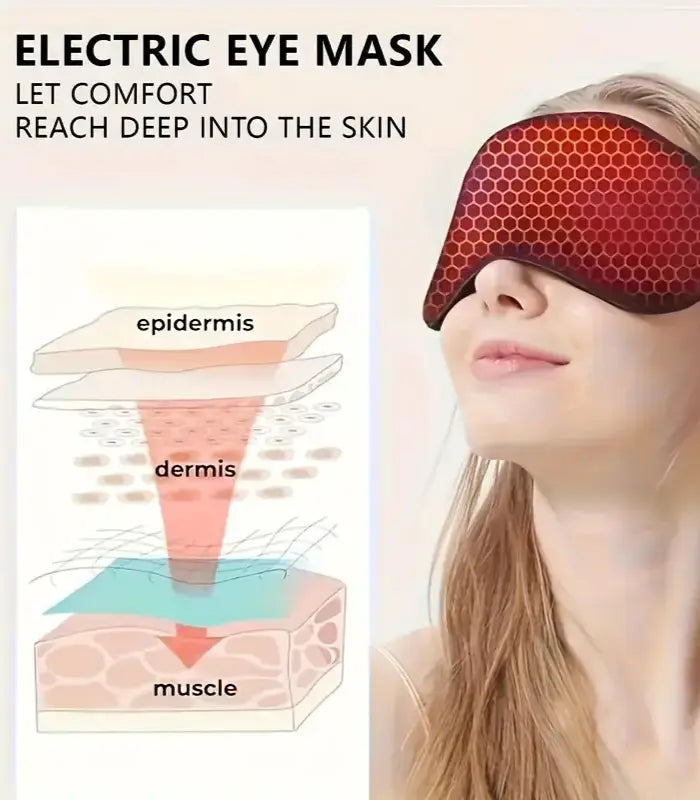 USB Electric Heated Eye Mask (3)