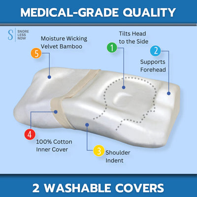POSIFORM Snoring Pillow by Oscimed
