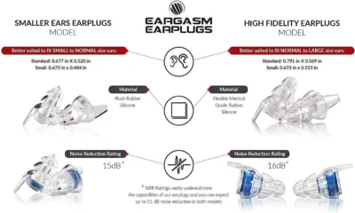 eargasm hi fidelity earplugs compared to eargasm hi fidelity earplugs for smaller ears