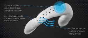 Sova night guard bruxism description sleep and sound