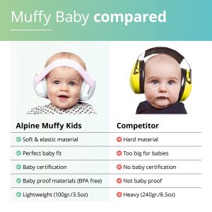 kids earmuffs alpine comparison