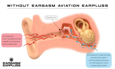 eargasm earplugs for flying