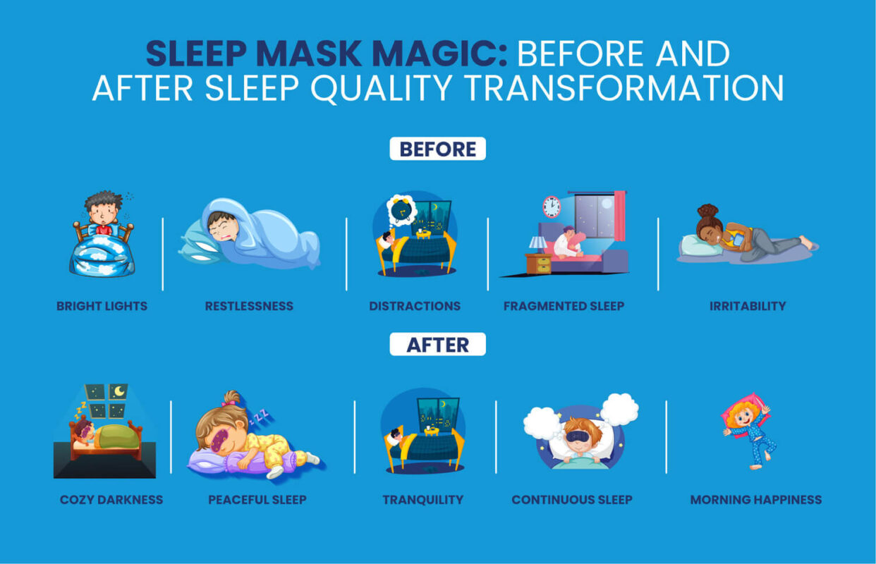 Sleep Masks For Kids Comfortable Designs For Restful Sleep In 2024