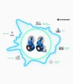 Eargasm Earlights – Hi Fi Earplugs for Festivals (6)