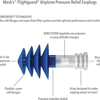 macks flightguard earplugs for flying