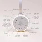 Yogasleep Hushh+ Sound Machine + Nightlight - Image 6