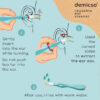Demicso - Reusable Swiss Ear Cleaner - Image 2
